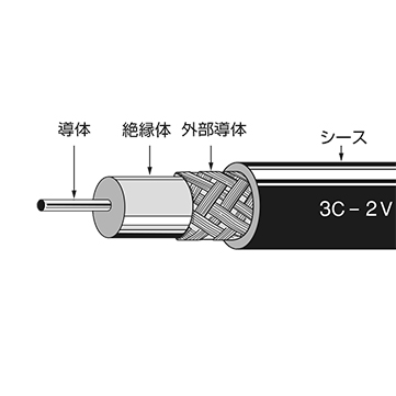 5C-2V